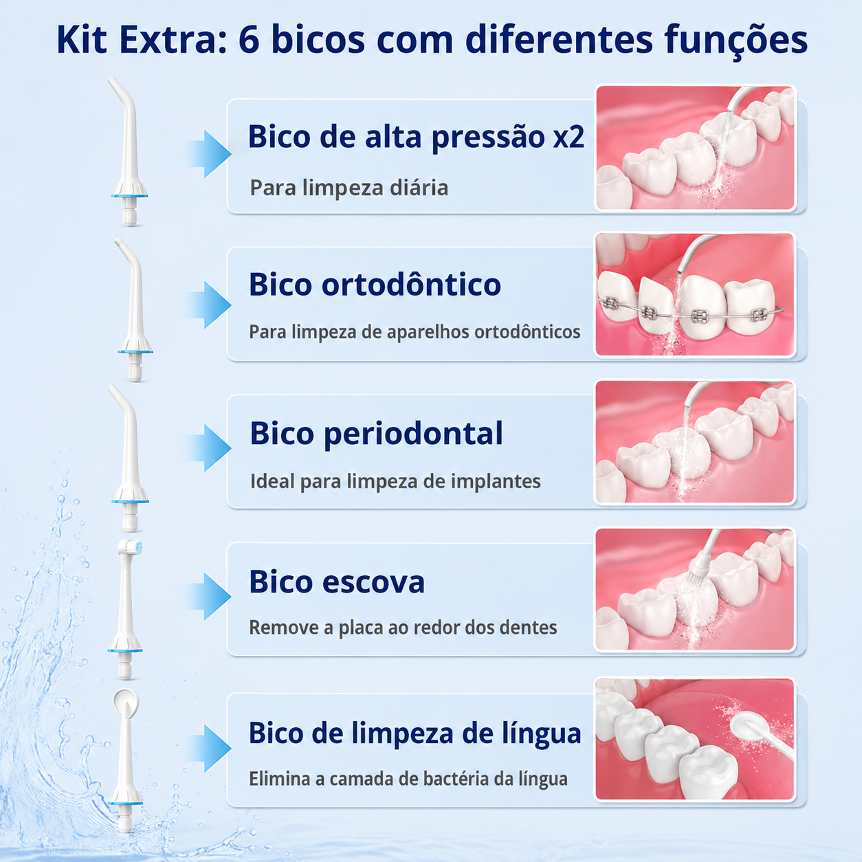irrigador oral